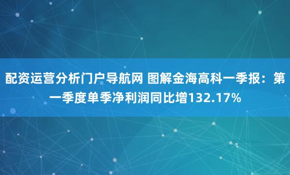 配资运营分析门户导航网 图解金海高科一季报：第一季度单季净利润同比增132.17%