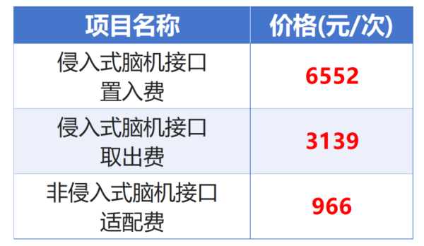 股民配资炒股 今日全国大部降水稀少有利出行 明起降雨增多气温下降